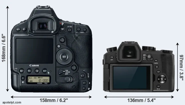 Comparison 1DX Mark II or V-LUX 5 rear