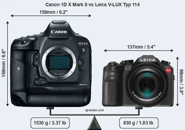 Size Canon 1D X Mark II vs Leica V-LUX Typ 114