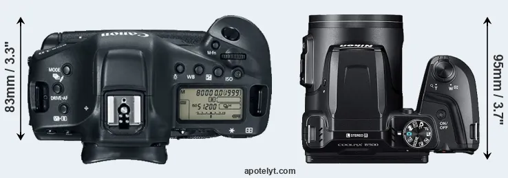 Compare 1DX Mark II versus B500 top
