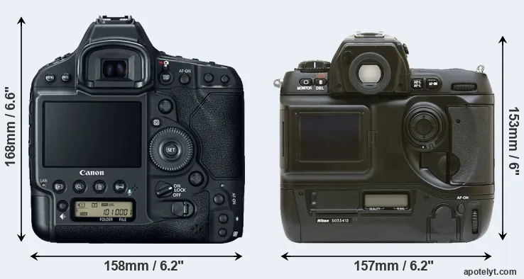 Comparison 1DX Mark II or D1 rear