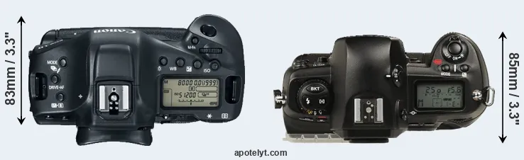 Compare 1DX Mark II versus D1 top
