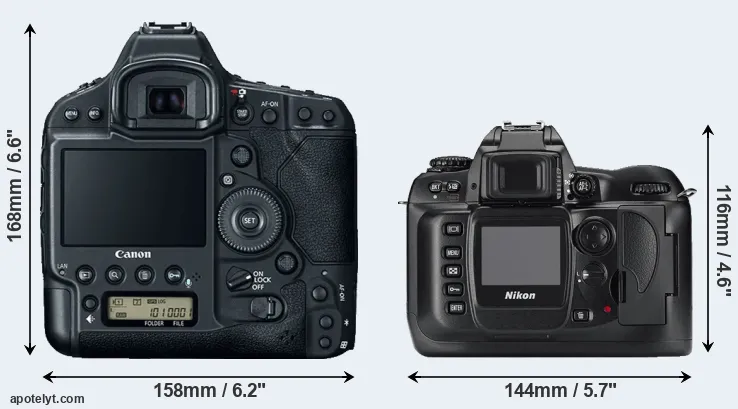 Comparison 1DX Mark II or D100 rear