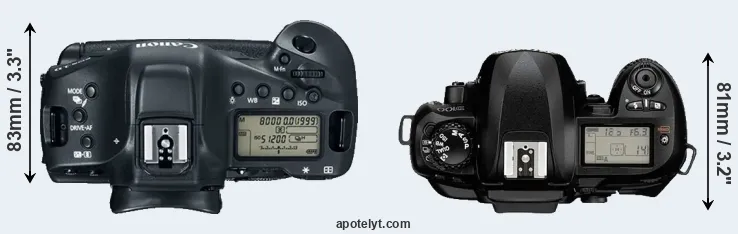 Compare 1DX Mark II versus D100 top