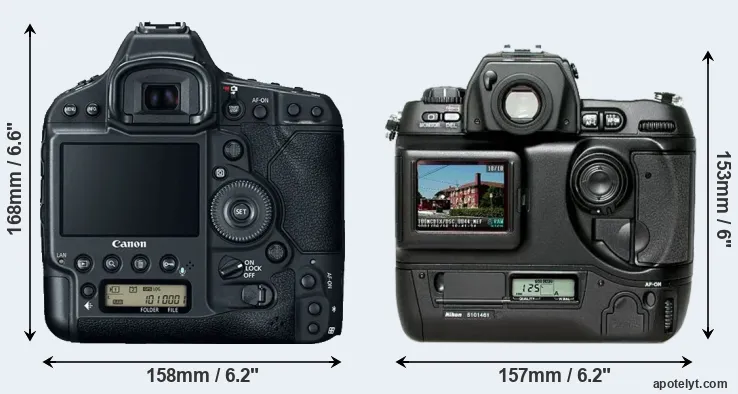 Comparison 1DX Mark II or D1H rear