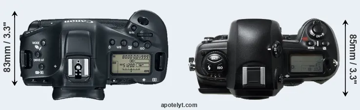 Compare 1DX Mark II versus D1H top