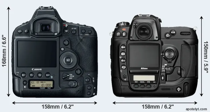 Comparison 1DX Mark II or D2H rear