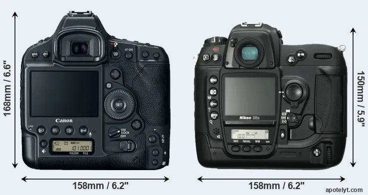 Comparison 1DX Mark II or D2X rear