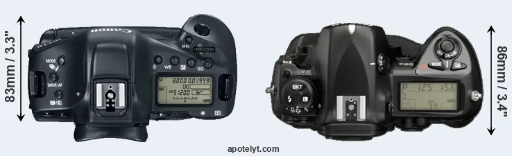 Compare 1DX Mark II versus D2X top