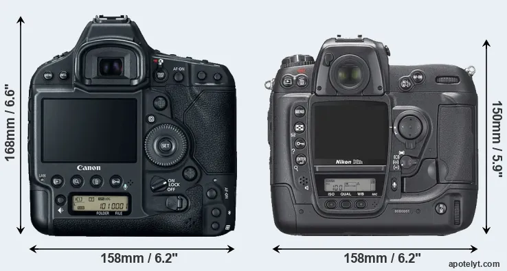 Comparison 1DX Mark II or D2Xs rear