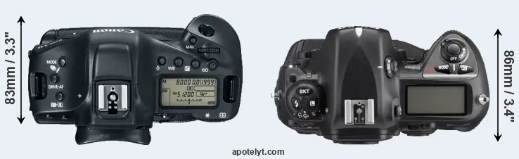 Compare 1DX Mark II versus D2Xs top