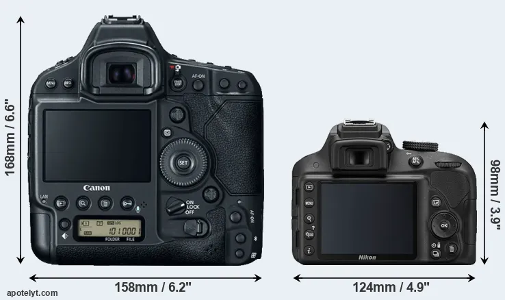 Comparison 1DX Mark II or D3300 rear