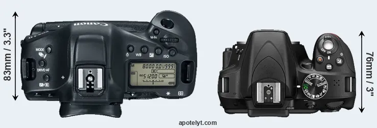 Compare 1DX Mark II versus D3300 top