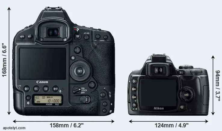 Comparison 1DX Mark II or D40 rear