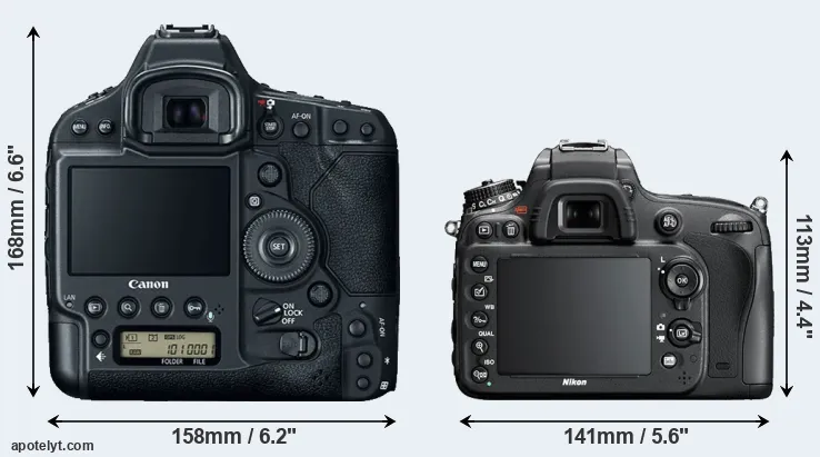 Comparison 1DX Mark II or D600 rear