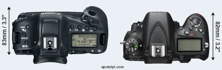 Compare 1DX Mark II versus D600 top