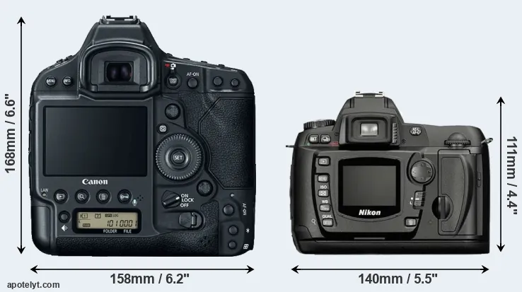 Comparison 1DX Mark II or D70 rear
