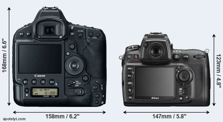 Comparison 1DX Mark II or D700 rear