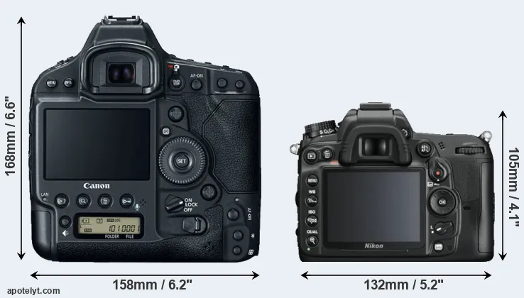 Comparison 1DX Mark II or D7000 rear