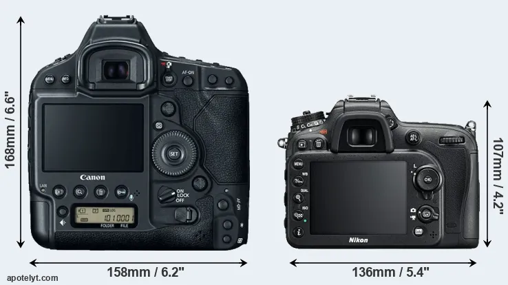 Comparison 1DX Mark II or D7200 rear
