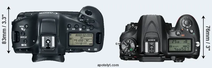 Compare 1DX Mark II versus D7200 top