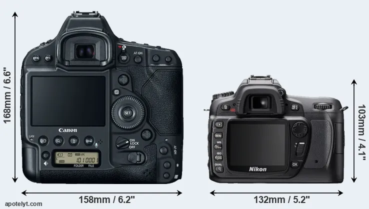 Comparison 1DX Mark II or D80 rear