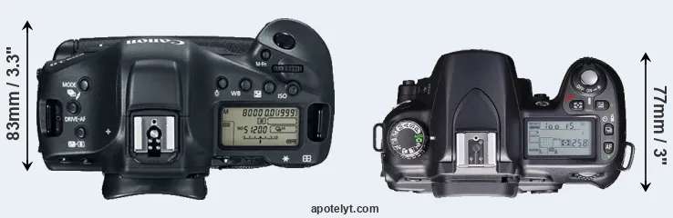 Compare 1DX Mark II versus D80 top