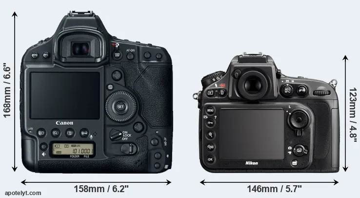 Comparison 1DX Mark II or D800E rear