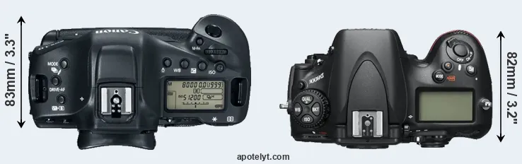 Compare 1DX Mark II versus D800E top
