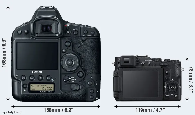 Comparison 1DX Mark II or P7800 rear