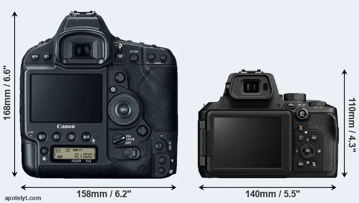 Comparison 1DX Mark II or P950 rear