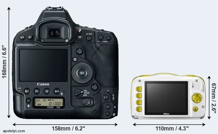 Comparison 1DX Mark II or W150 rear