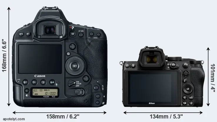 Comparison 1DX Mark II or Z5 rear