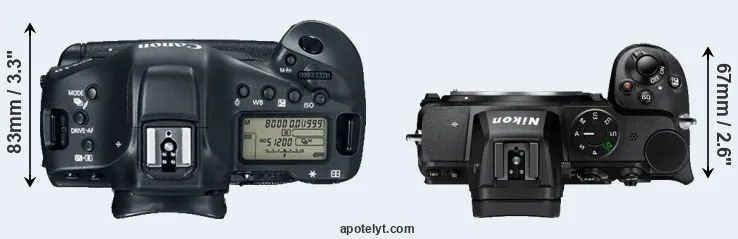 Compare 1DX Mark II versus Z5 top