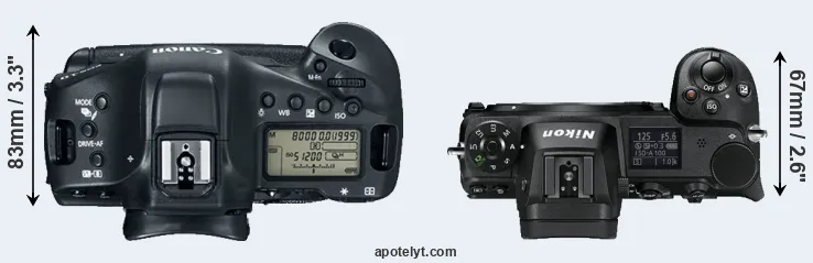 Compare 1DX Mark II versus Z6 top
