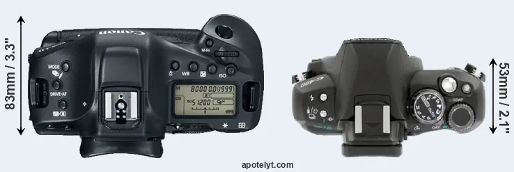 Compare 1DX Mark II versus E-400 top