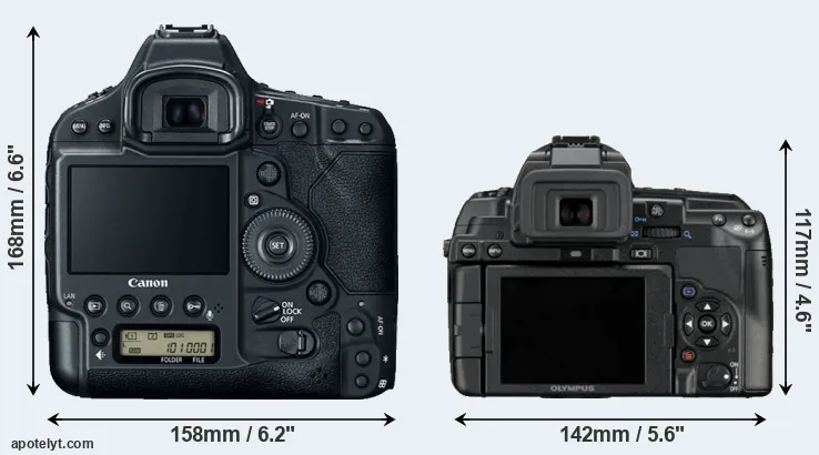 Comparison 1DX Mark II or E-5 rear