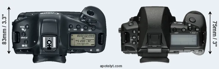 Compare 1DX Mark II versus E-5 top
