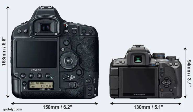 Comparison 1DX Mark II or E-620 rear