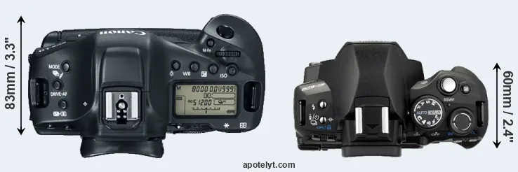 Compare 1DX Mark II versus E-620 top