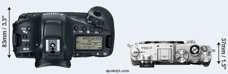 Compare 1DX Mark II versus PEN-F top