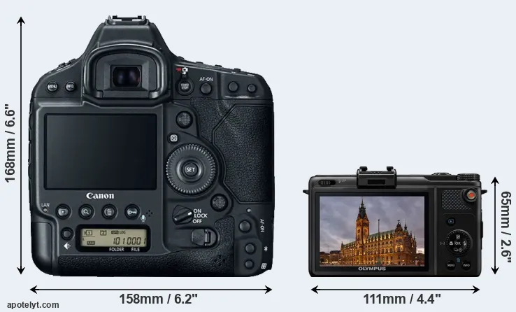 Comparison 1DX Mark II or XZ-1 rear