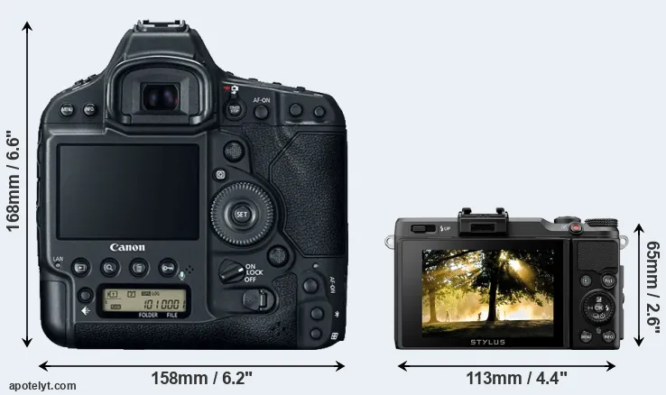 Comparison 1DX Mark II or XZ-2 rear
