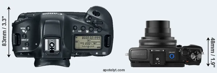 Compare 1DX Mark II versus XZ-2 top