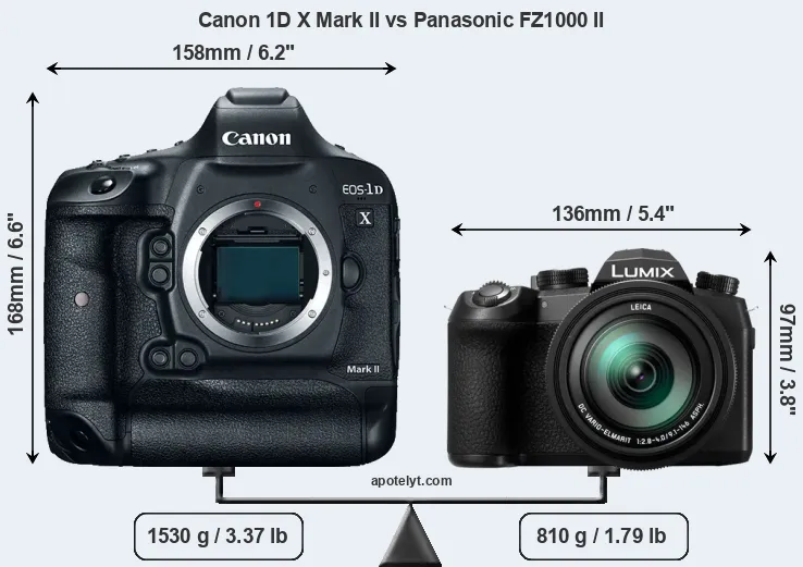 Size Canon 1D X Mark II vs Panasonic FZ1000 II