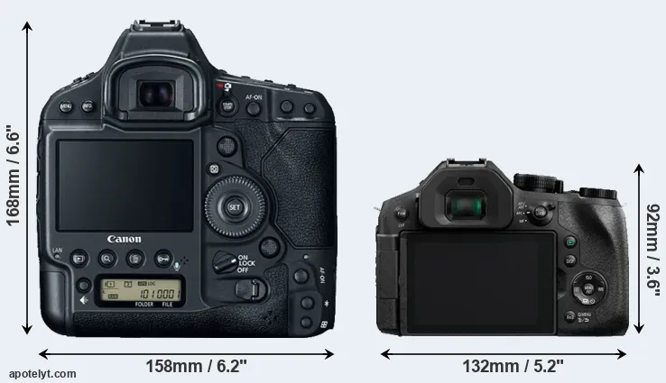 Comparison 1DX Mark II or FZ300 rear