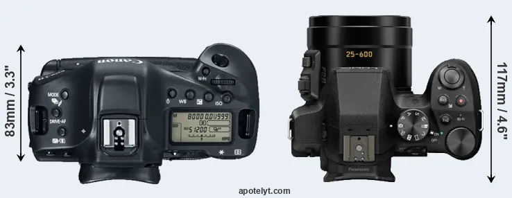 Compare 1DX Mark II versus FZ300 top