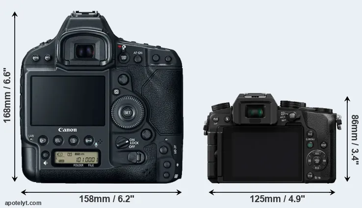 Comparison 1DX Mark II or G7 rear