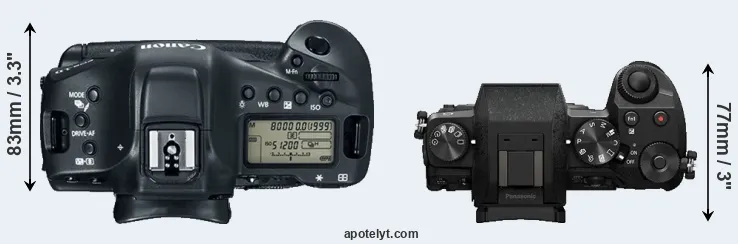 Compare 1DX Mark II versus G7 top