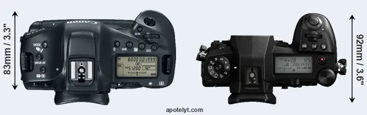 Compare 1DX Mark II versus G9 top