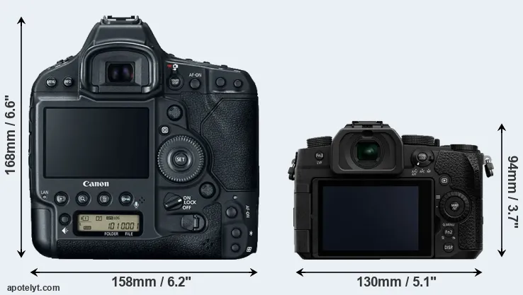 Comparison 1DX Mark II or G90 rear
